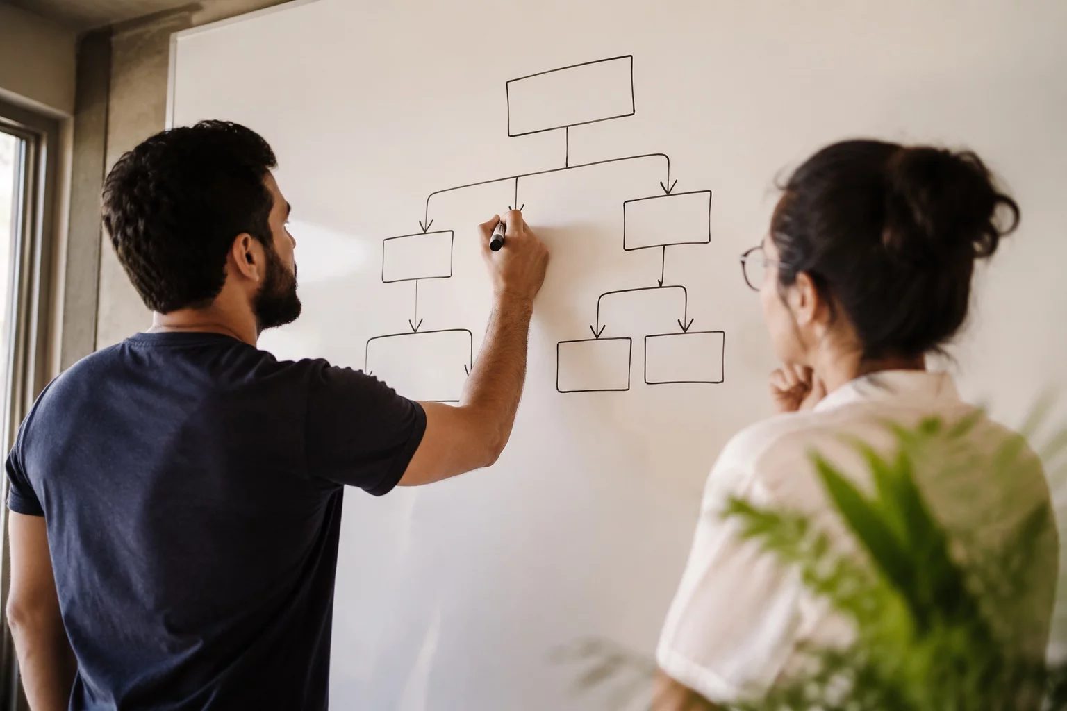 Duas pessoas diante de um quadro branco com um mapa de argumento desenhado à mão